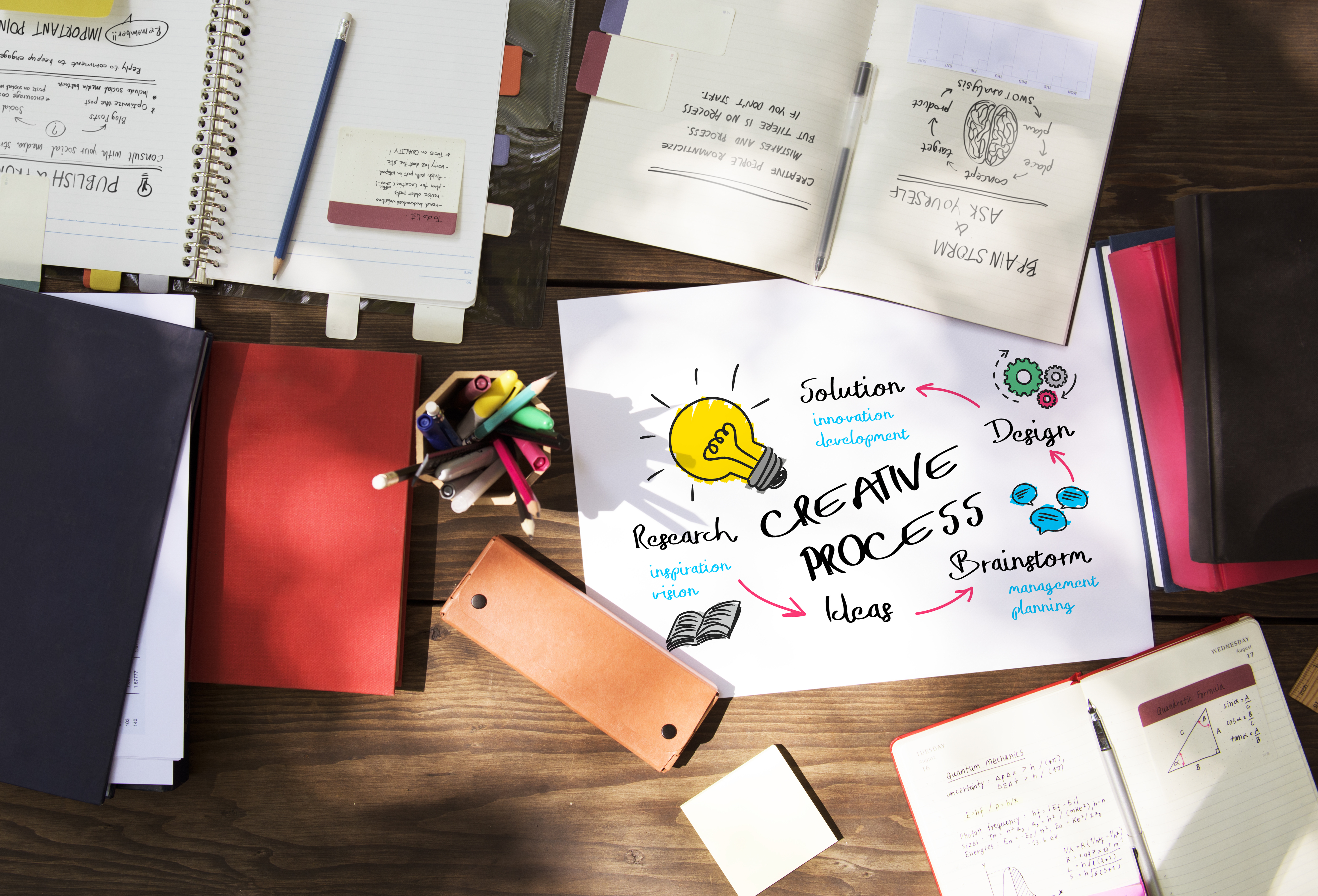 Brand Creative Direction